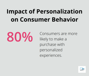 Michael Hinkle Michael Hinkle How to Boost Client Engagement for Business Success importance of client engagement infographic 2 1753952915png